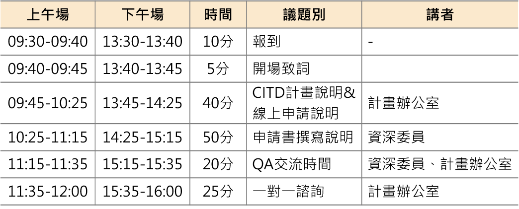 活動時間/議程