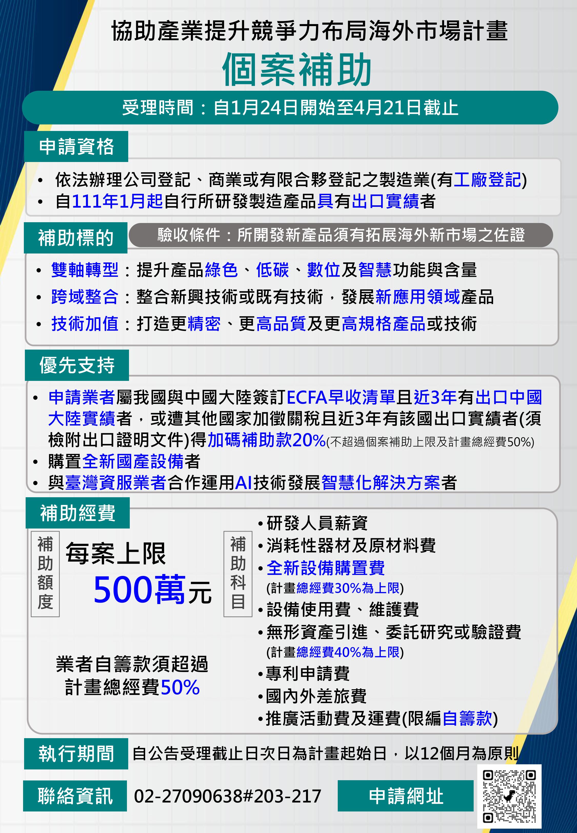 協助產業提升競爭力布局海外市場個案補助計畫圖卡