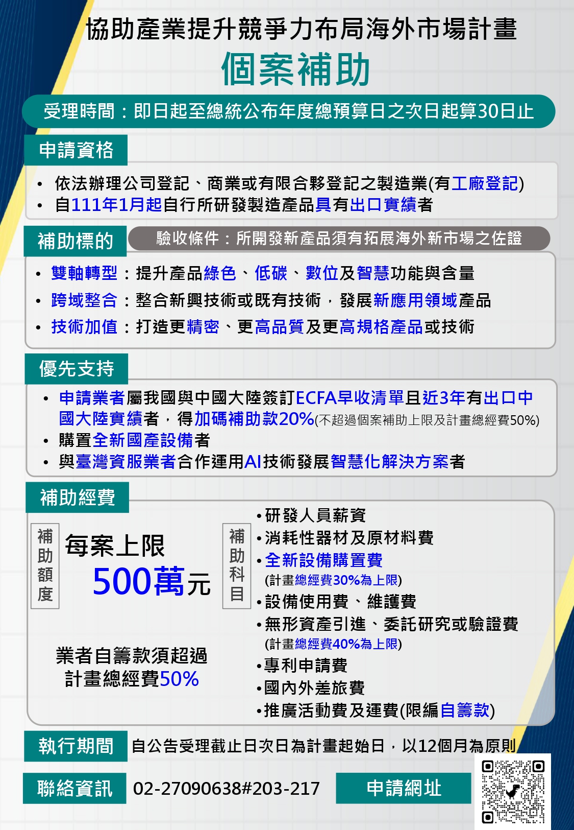 協助產業提升競爭力布局海外市場計畫-個案補助圖卡