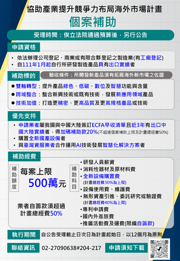 協助產業提升競爭力布局海外市場計畫-個案補助圖卡